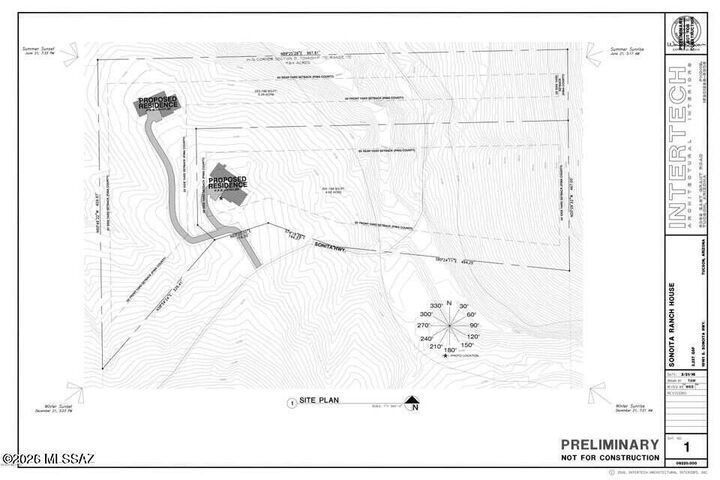 Property Photo:  19291 S Sonoita Highway N/A  AZ 85641 